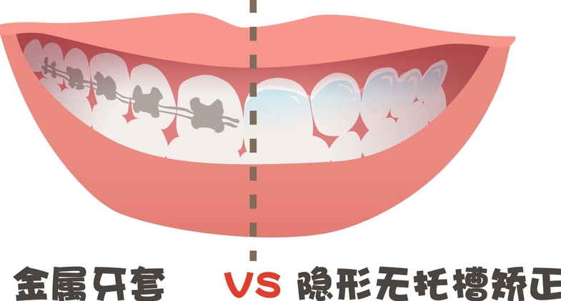 信陽(yáng)伢牙齒科口腔門(mén)診部