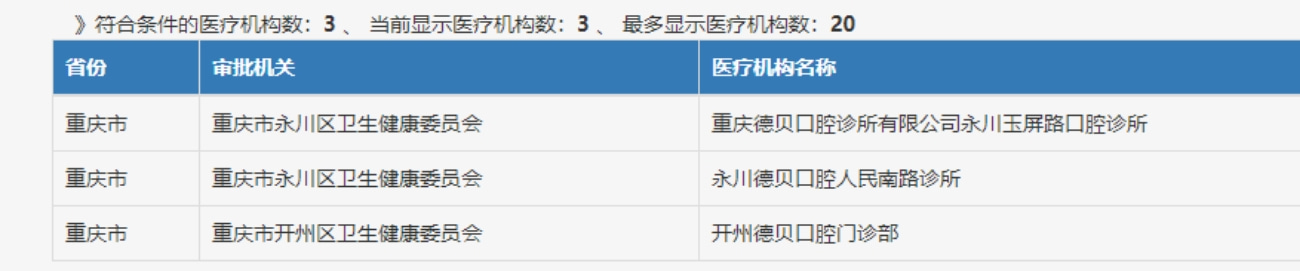 重慶德貝口腔門(mén)診部
