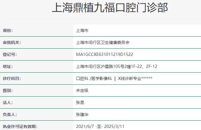 上海鼎植九福口腔門診部