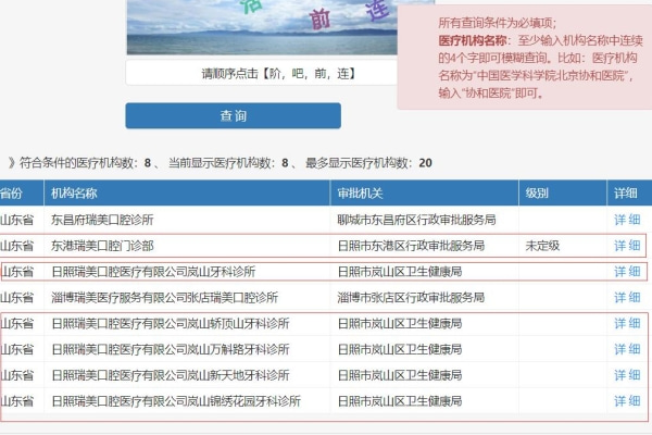 日照瑞美口腔門診部