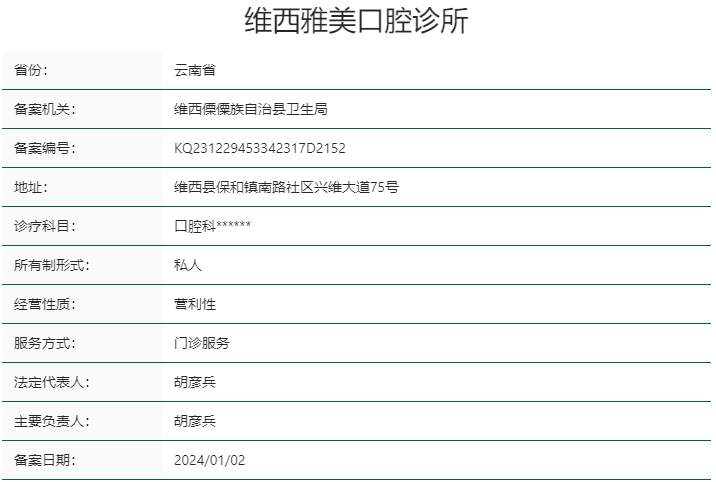 維西雅美口腔診所