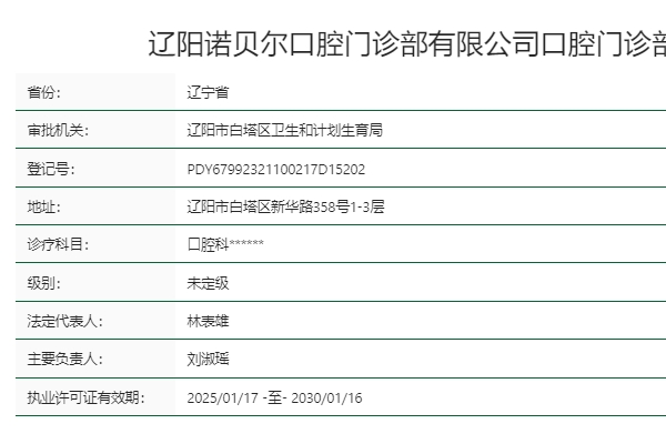 遼陽諾貝爾口腔門診部
