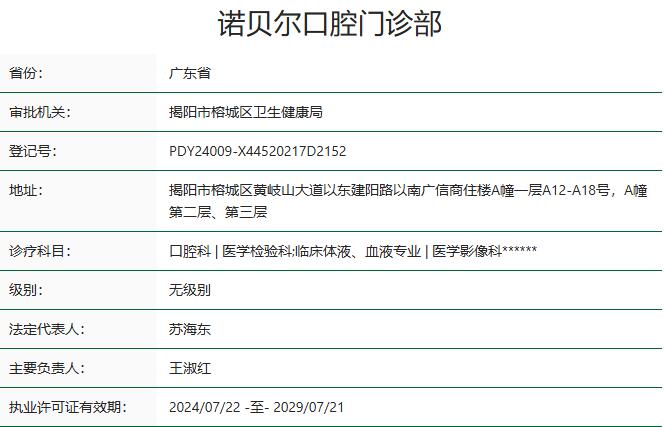 揭陽(yáng)諾貝爾口腔門(mén)診部