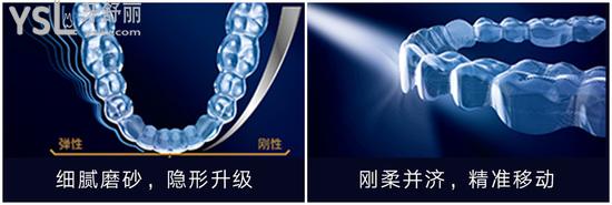 深圳拜爾齒科牙齒矯正