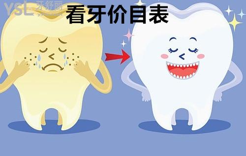 北京瑞泰口腔收費(fèi)貴嗎