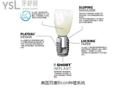 美國百康Bicon種植體優(yōu)勢