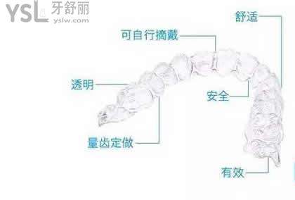 時代天使的產(chǎn)品特點和優(yōu)點：