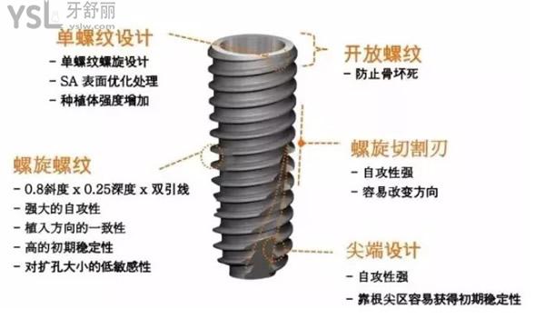 美國皓圣種植體優(yōu)勢