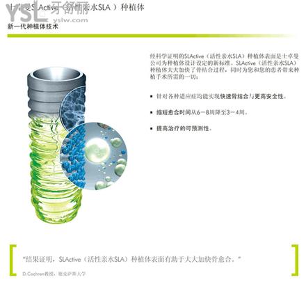 瑞士種植牙品牌及價(jià)格是多少，告訴你瑞士種植體iti三種檔次該如何選擇