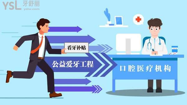 看牙報銷