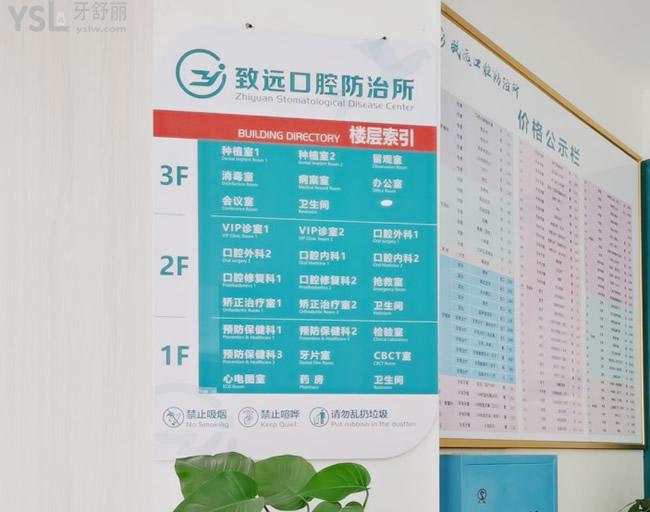 平江致遠(yuǎn)口腔收費(fèi)表