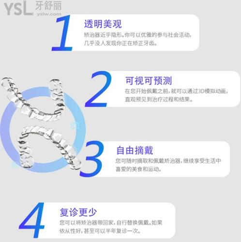 大慶晨光口腔牙齒矯正