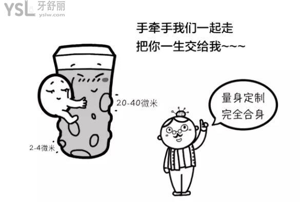 德國bego種植牙多少錢