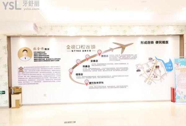 晉江金榜口腔環(huán)境