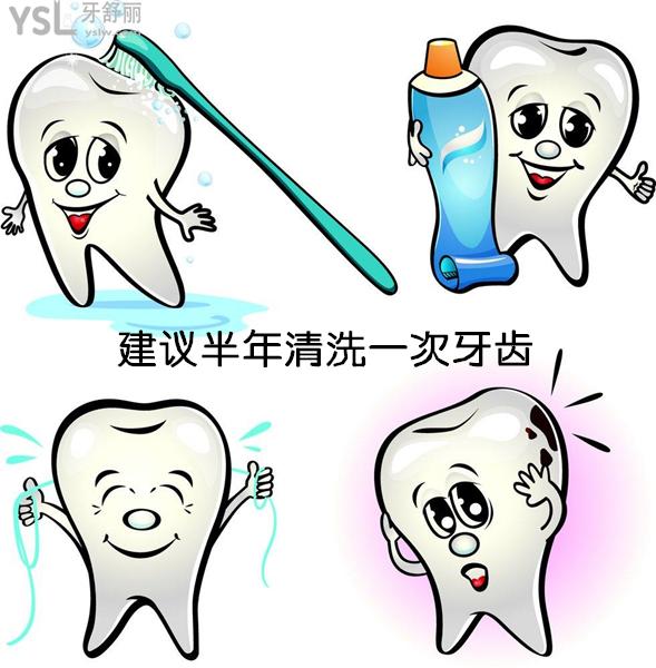 牙齒卡通圖