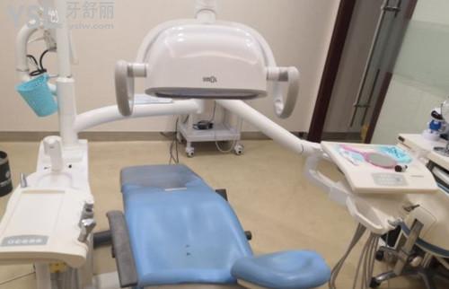 診療設(shè)備