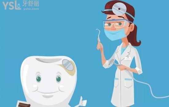 牙齒松動疼痛是什么原因已找到，速看！