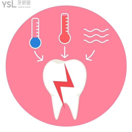 網(wǎng)絡配圖