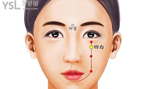 牙疼按摩四白穴