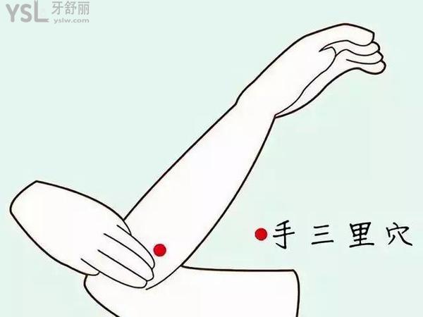 手三里