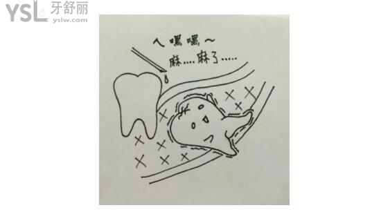 打麻藥卡通圖