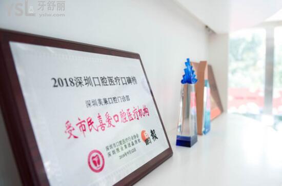 美萊口腔醫(yī)院榮譽(yù)證書