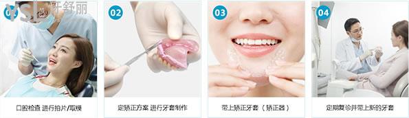 福州比較靠譜的牙科診所在哪里