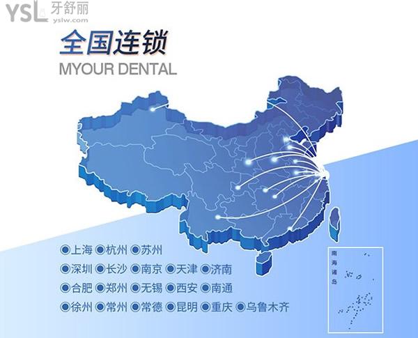 美奧口腔分布圖