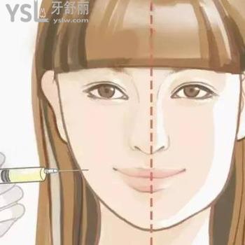方臉打**管用嗎？