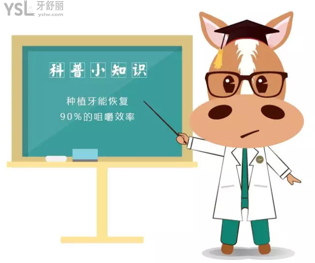 種植牙韓國和歐美的什么區(qū)別