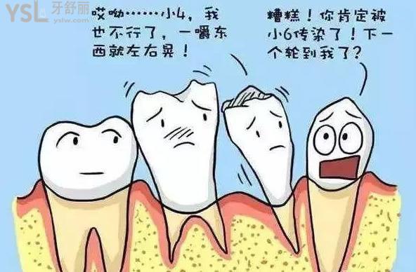 請問去西安市指定的**醫(yī)院去看口腔門診能報銷嗎?.jpg