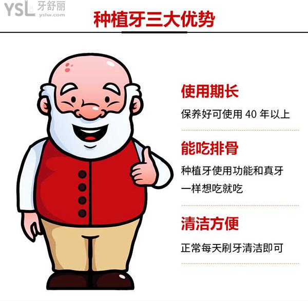 種植牙能用多久？牙能用二三十年嗎？