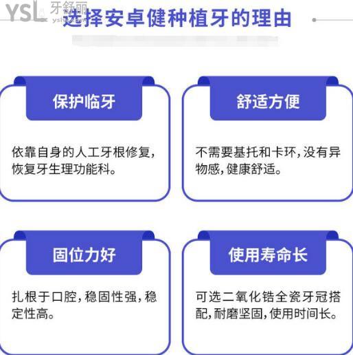 法國安卓健種植牙