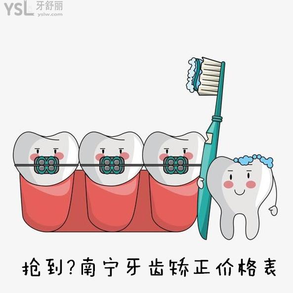 南寧牙齒矯正價格表