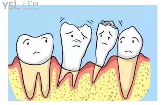 卡通牙齒