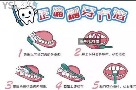 牙空了個(gè)洞很疼怎么辦