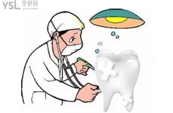 牙齒修復(fù)網(wǎng)圖