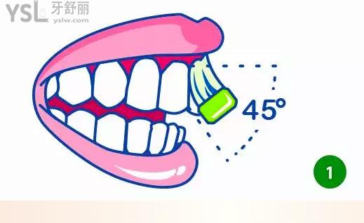 正確刷牙的八個步驟圖卡通高清1