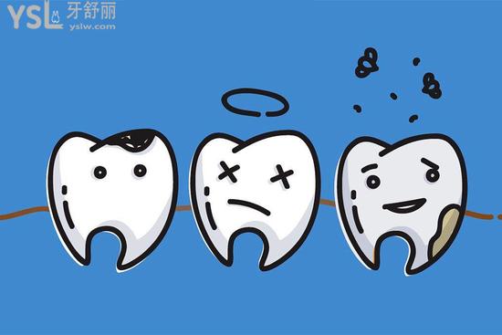 牙齒松動(dòng)掉落是什么原因