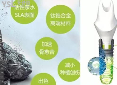 鈦鋯親水種植體是什么?
