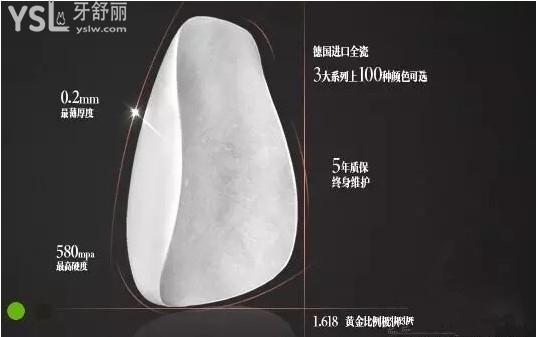 冰瓷牙貼面優(yōu)點