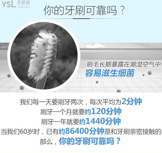 牙刷我們每天必不可少的生活用品。為了保持口腔清潔，我們每天都要刷牙，市面上的牙刷品種成千上萬，但是竹炭牙刷和普通的牙刷到底有什么區(qū)別？竹炭牙刷這么便宜真的好用嗎？.jpg