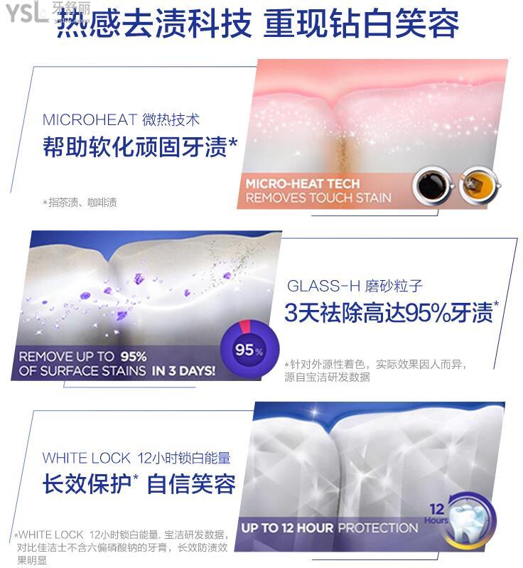  去黃牙膏哪個牌子好 .jpg