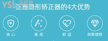 正雅隱形牙套價格多少錢