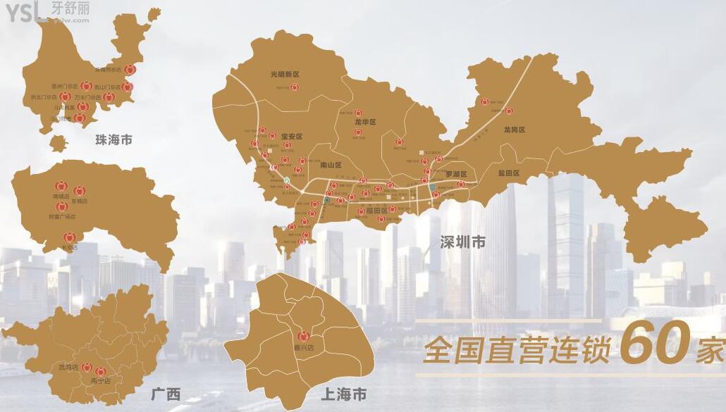 同步齒科為什么便宜 性價(jià)比這么高可以用**嗎.jpg