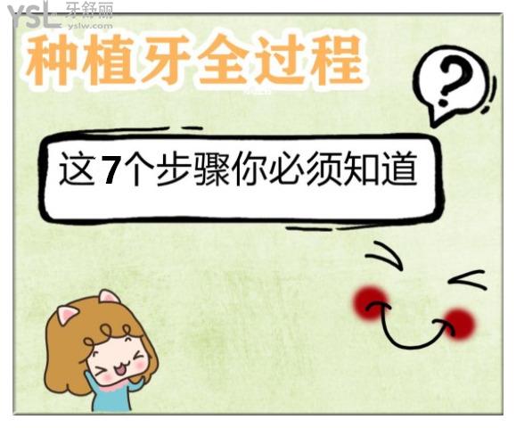 種植牙7個步驟