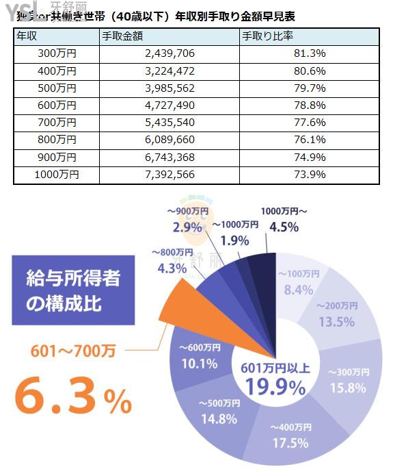 日本人為什么不矯正牙齒，牙齒亂為什么卻很少正畸