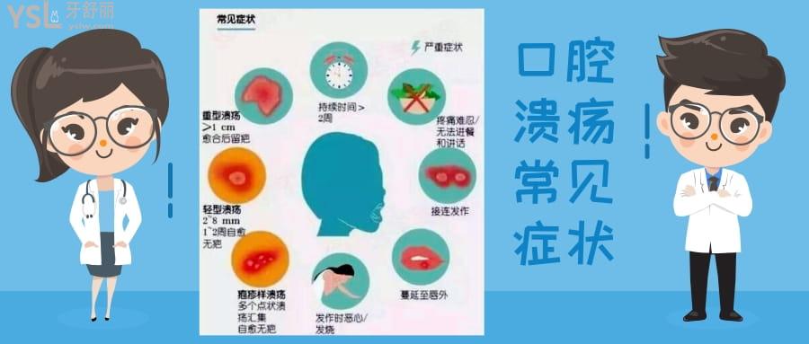 口腔潰瘍反復發(fā)作怎么<span style=