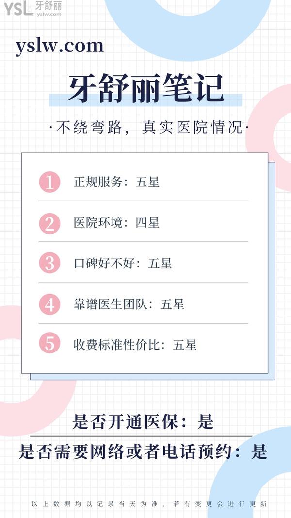 畢節(jié)市七星關(guān)區(qū)朗朗口腔門診部正規(guī)靠譜嗎_地址_視頻_口碑好不好_收費(fèi)標(biāo)準(zhǔn)_能用嗎