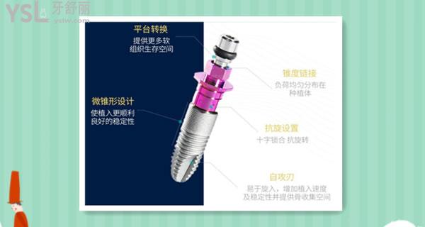 福州種植牙口碑比較好的 還實惠的牙科有哪些